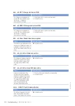 Preview for 80 page of MTU 20V4000G44F Operating Instructions Manual