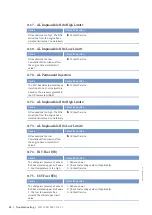 Preview for 88 page of MTU 20V4000G44F Operating Instructions Manual