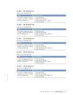 Preview for 57 page of MTU 20V4000L32F Operating Instructions Manual