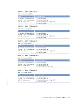 Preview for 65 page of MTU 20V4000L32F Operating Instructions Manual