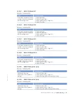 Preview for 67 page of MTU 20V4000L32F Operating Instructions Manual