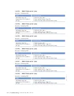 Preview for 68 page of MTU 20V4000L32F Operating Instructions Manual