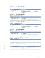 Preview for 75 page of MTU 20V4000L32F Operating Instructions Manual