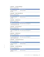 Preview for 85 page of MTU 20V4000L32F Operating Instructions Manual