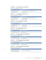 Preview for 93 page of MTU 20V4000L32F Operating Instructions Manual