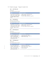 Preview for 95 page of MTU 20V4000L32F Operating Instructions Manual