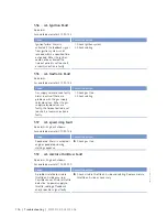 Preview for 116 page of MTU 20V4000L32F Operating Instructions Manual