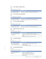 Preview for 121 page of MTU 20V4000L32F Operating Instructions Manual