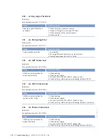 Preview for 122 page of MTU 20V4000L32F Operating Instructions Manual