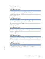 Preview for 127 page of MTU 20V4000L32F Operating Instructions Manual