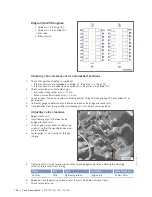 Preview for 146 page of MTU 20V4000L32F Operating Instructions Manual