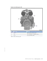 Preview for 169 page of MTU 20V4000L32F Operating Instructions Manual