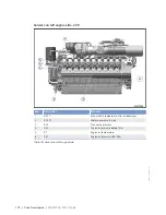 Preview for 170 page of MTU 20V4000L32F Operating Instructions Manual