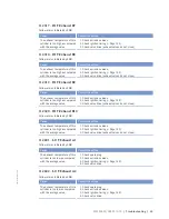 Предварительный просмотр 59 страницы MTU 20V4000L63 Operating Instructions Manual