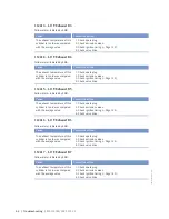 Предварительный просмотр 62 страницы MTU 20V4000L63 Operating Instructions Manual