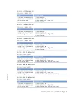 Предварительный просмотр 63 страницы MTU 20V4000L63 Operating Instructions Manual