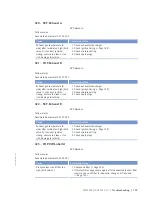 Предварительный просмотр 107 страницы MTU 20V4000L63 Operating Instructions Manual