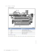 Предварительный просмотр 176 страницы MTU 20V4000L63 Operating Instructions Manual