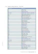 Preview for 51 page of MTU 20V4000M73 series Operating Instructions Manual