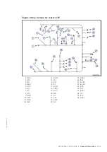 Preview for 53 page of MTU 20V4000M73 series Operating Instructions Manual