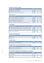 Preview for 61 page of MTU 20V4000M73 series Operating Instructions Manual