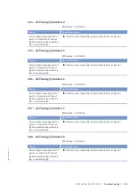 Preview for 107 page of MTU 20V4000M73 series Operating Instructions Manual