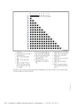 Preview for 230 page of MTU 20V4000M73 series Operating Instructions Manual