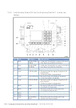 Preview for 234 page of MTU 20V4000M73 series Operating Instructions Manual