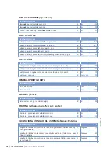 Preview for 70 page of MTU 20V4000M93 series Operating Instructions Manual