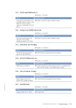 Preview for 125 page of MTU 20V4000M93 series Operating Instructions Manual