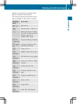 Preview for 23 page of MTU 4R 1000 SERIES Operating Instructions Manual