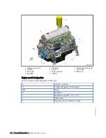 Preview for 16 page of MTU 6R 1600 B30S Operating Instructions Manual