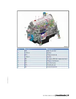 Preview for 19 page of MTU 6R 1600 B30S Operating Instructions Manual