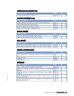 Preview for 21 page of MTU 6R 1600 B30S Operating Instructions Manual