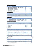 Preview for 24 page of MTU 6R 1600 B30S Operating Instructions Manual