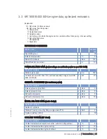 Preview for 25 page of MTU 6R 1600 B30S Operating Instructions Manual