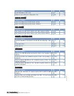 Preview for 26 page of MTU 6R 1600 B30S Operating Instructions Manual