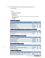 Preview for 27 page of MTU 6R 1600 B30S Operating Instructions Manual