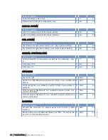 Preview for 30 page of MTU 6R 1600 B30S Operating Instructions Manual