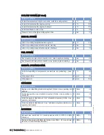 Preview for 32 page of MTU 6R 1600 B30S Operating Instructions Manual