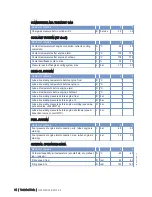 Preview for 34 page of MTU 6R 1600 B30S Operating Instructions Manual