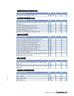 Preview for 37 page of MTU 6R 1600 B30S Operating Instructions Manual