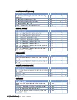 Preview for 40 page of MTU 6R 1600 B30S Operating Instructions Manual