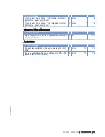 Preview for 41 page of MTU 6R 1600 B30S Operating Instructions Manual