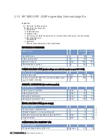 Preview for 42 page of MTU 6R 1600 B30S Operating Instructions Manual