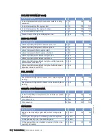 Preview for 52 page of MTU 6R 1600 B30S Operating Instructions Manual