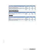 Preview for 53 page of MTU 6R 1600 B30S Operating Instructions Manual