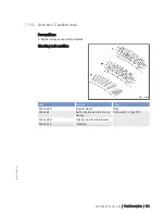 Preview for 103 page of MTU 6R 1600 B30S Operating Instructions Manual