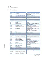 Preview for 109 page of MTU 6R 1600 B30S Operating Instructions Manual