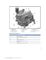 Preview for 24 page of MTU 6R1600M20x Operating Instructions Manual